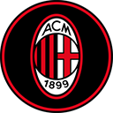 AC Milan Fan Token