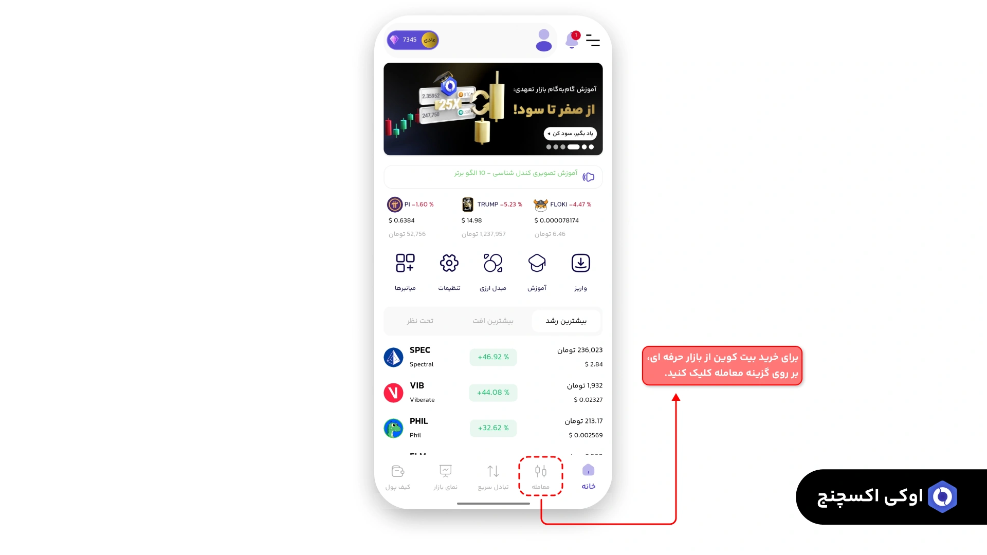 معامله بیت کوین