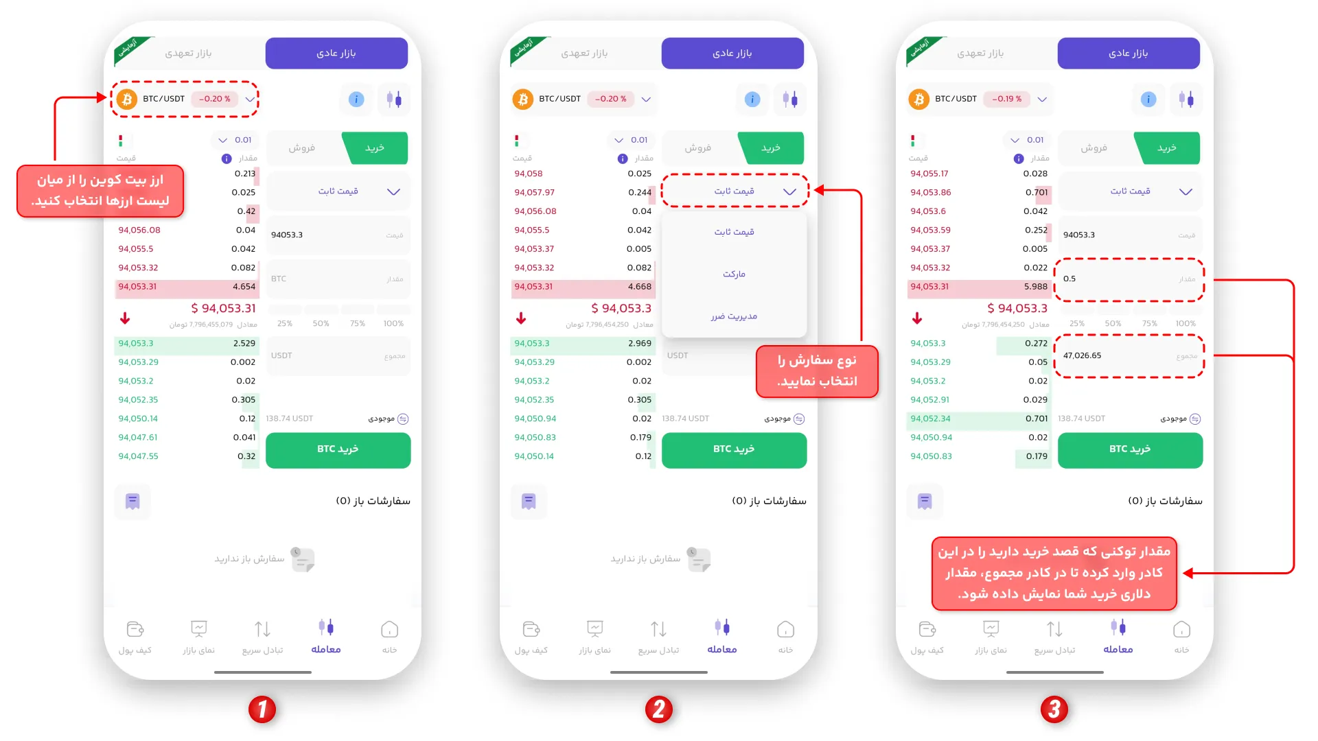 نحوه خرید بیت کوین
