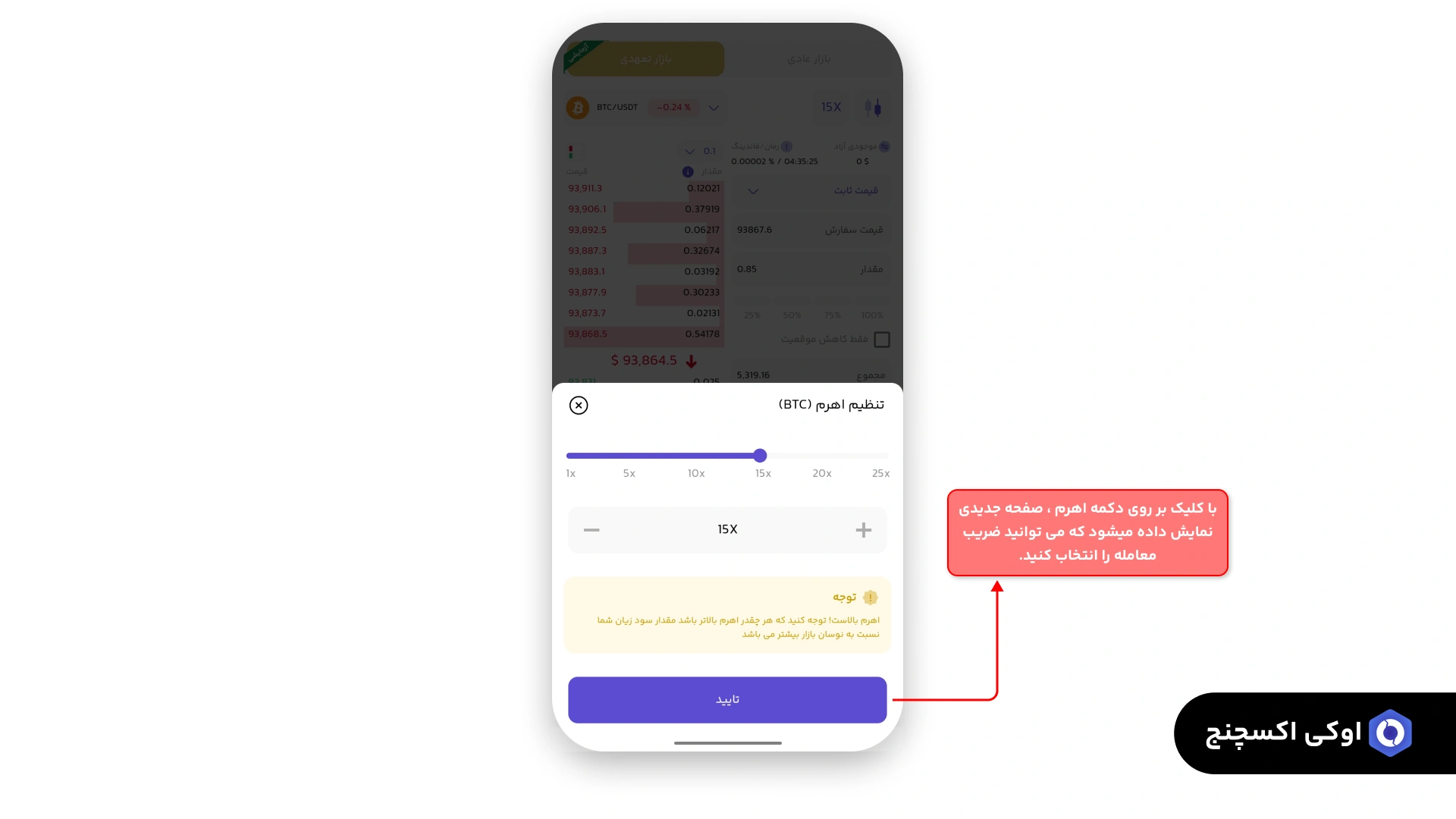 معامله با اهرم بیت کوین