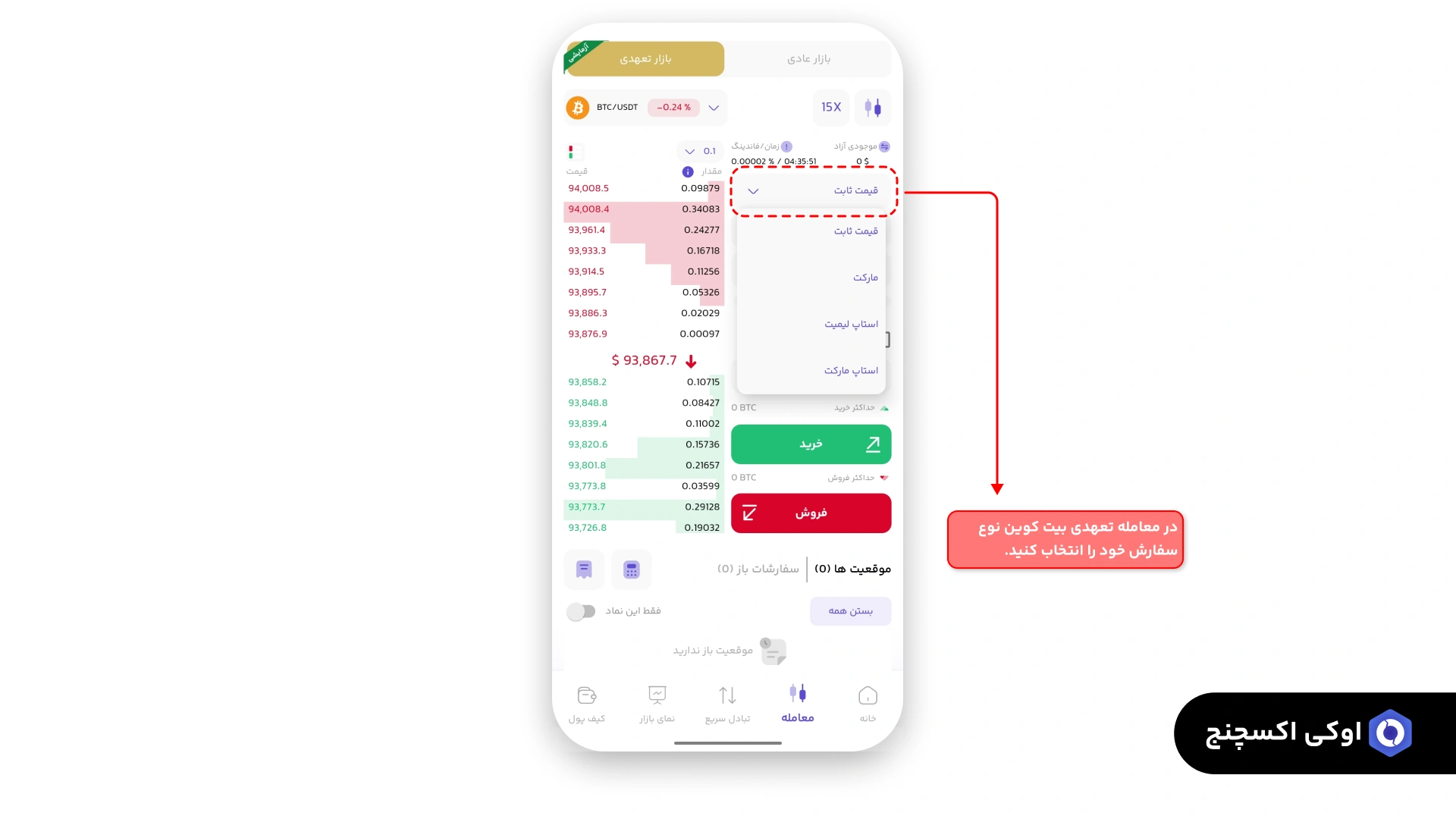 معامله تعهدی بیت کوین اوکی اکسچنج