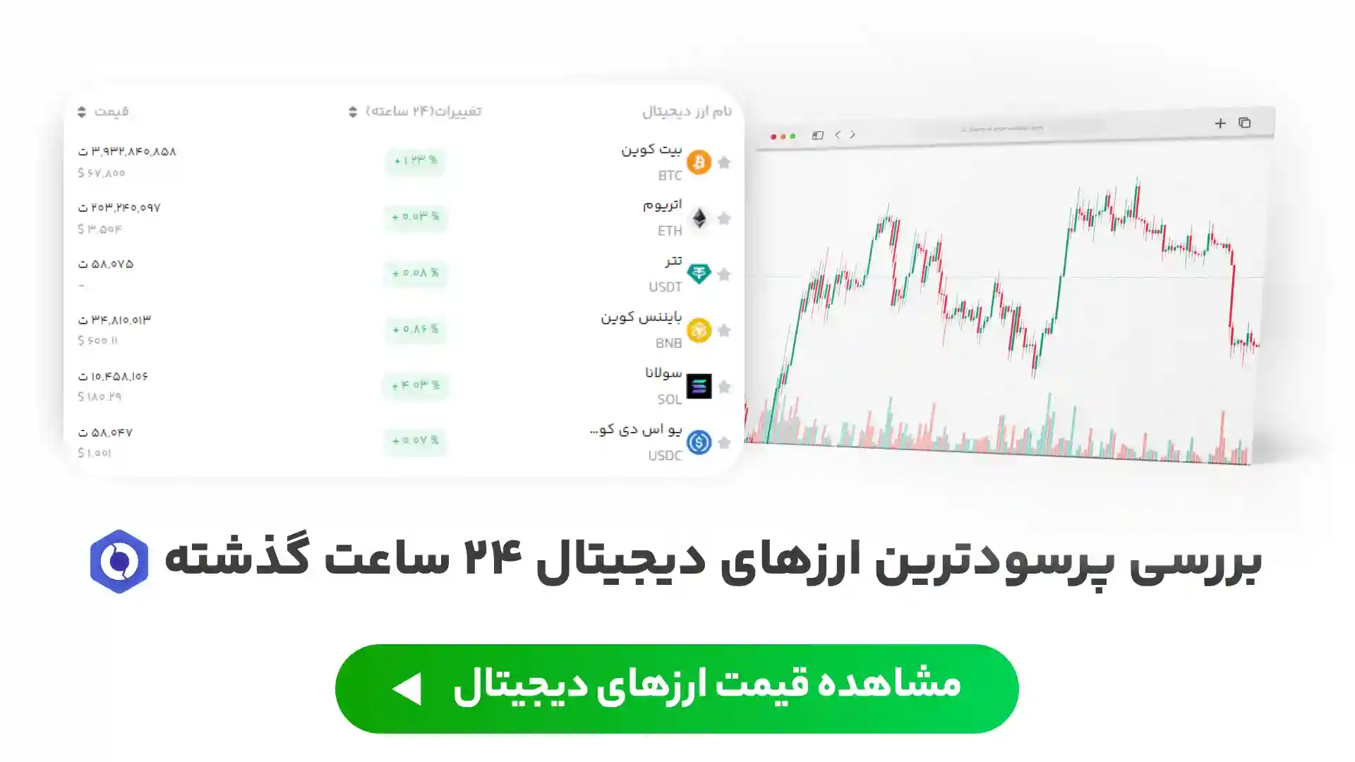 قیمت ارز دیجیتال قیمت ارز دیجیتال