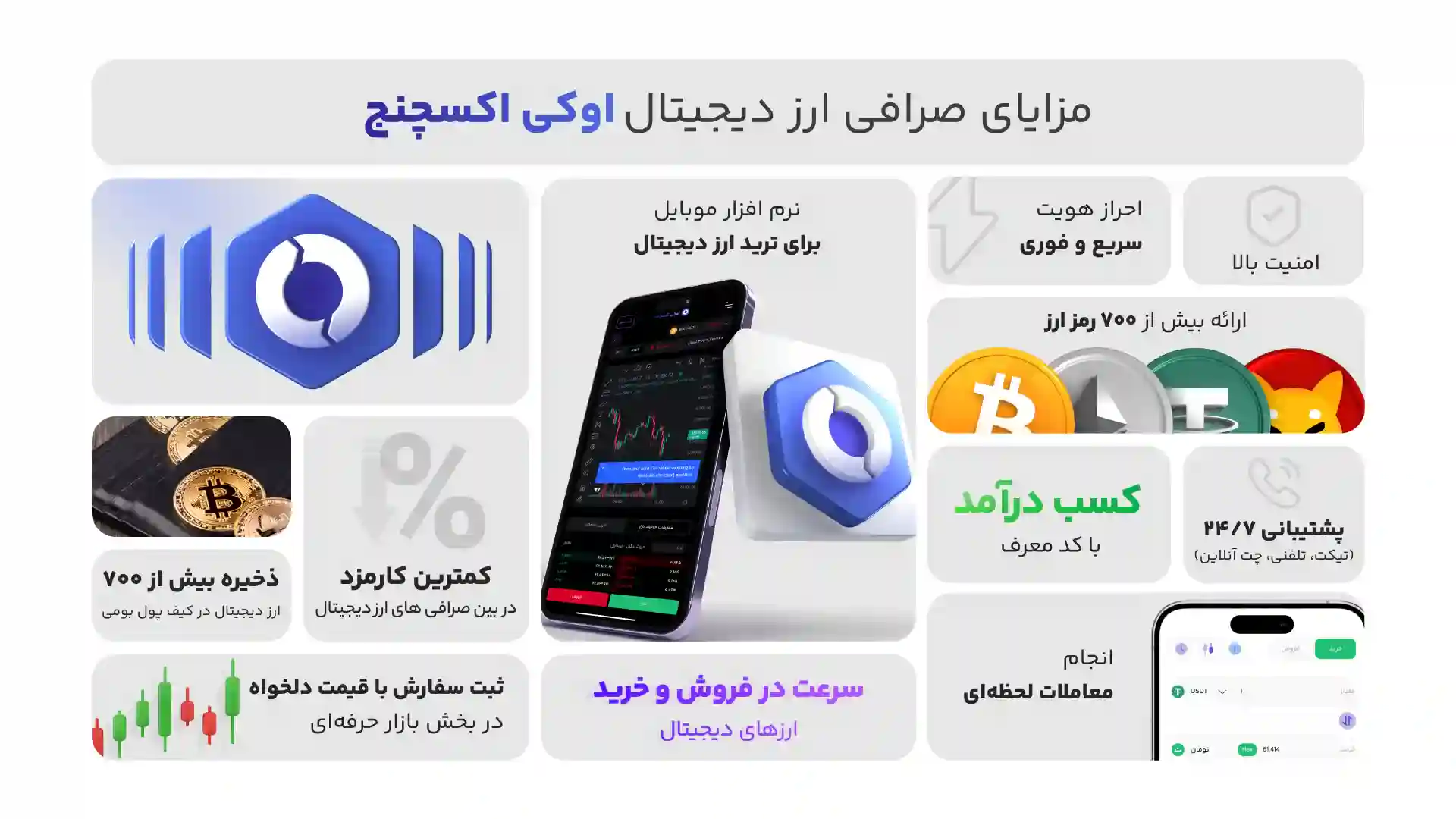 مزایا صرافی ارز دیجیتال اوکی اکسچنج مزایا صرافی ارز دیجیتال اوکی اکسچنج